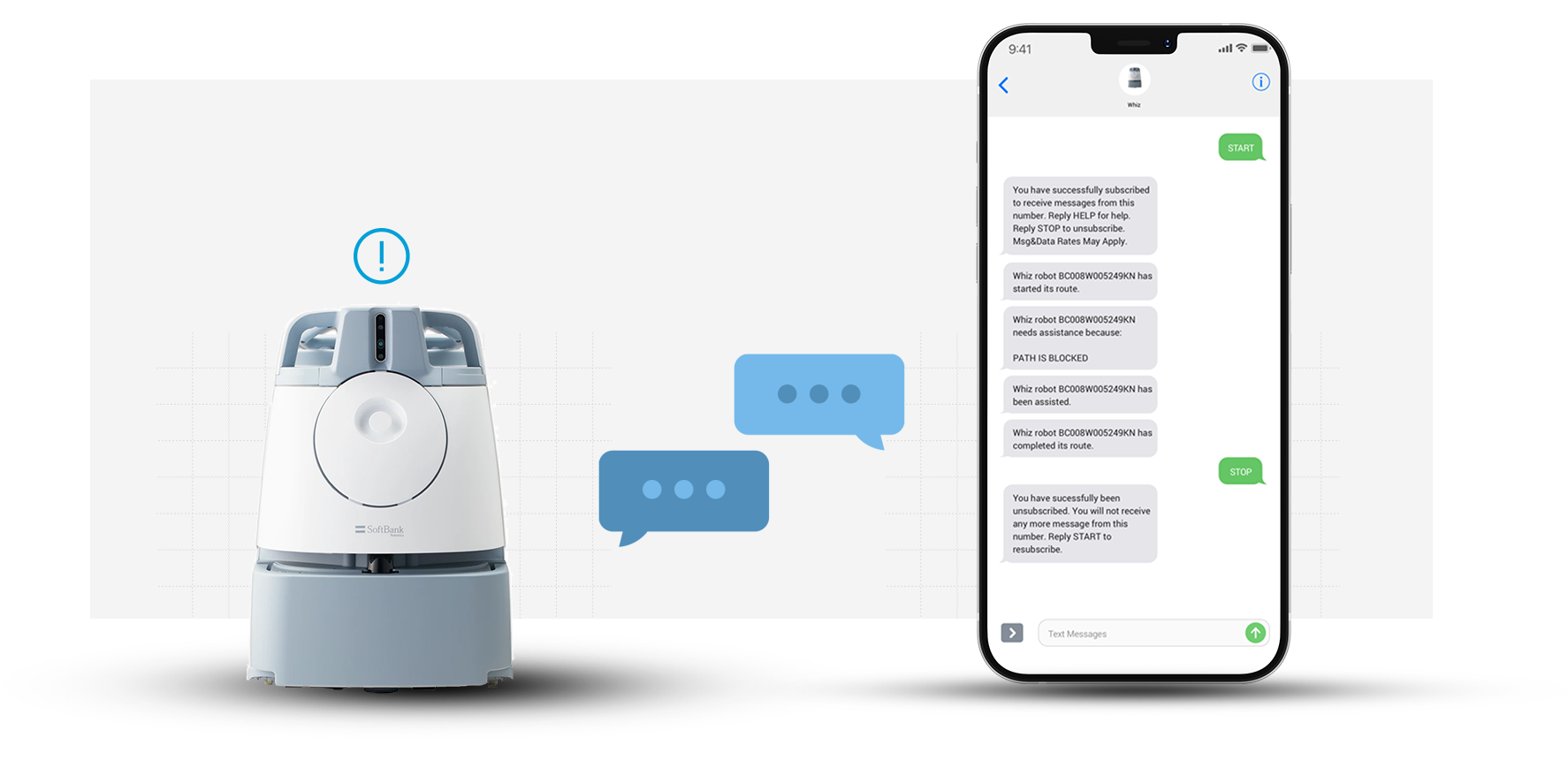 SMS Notifications SMS Notifications