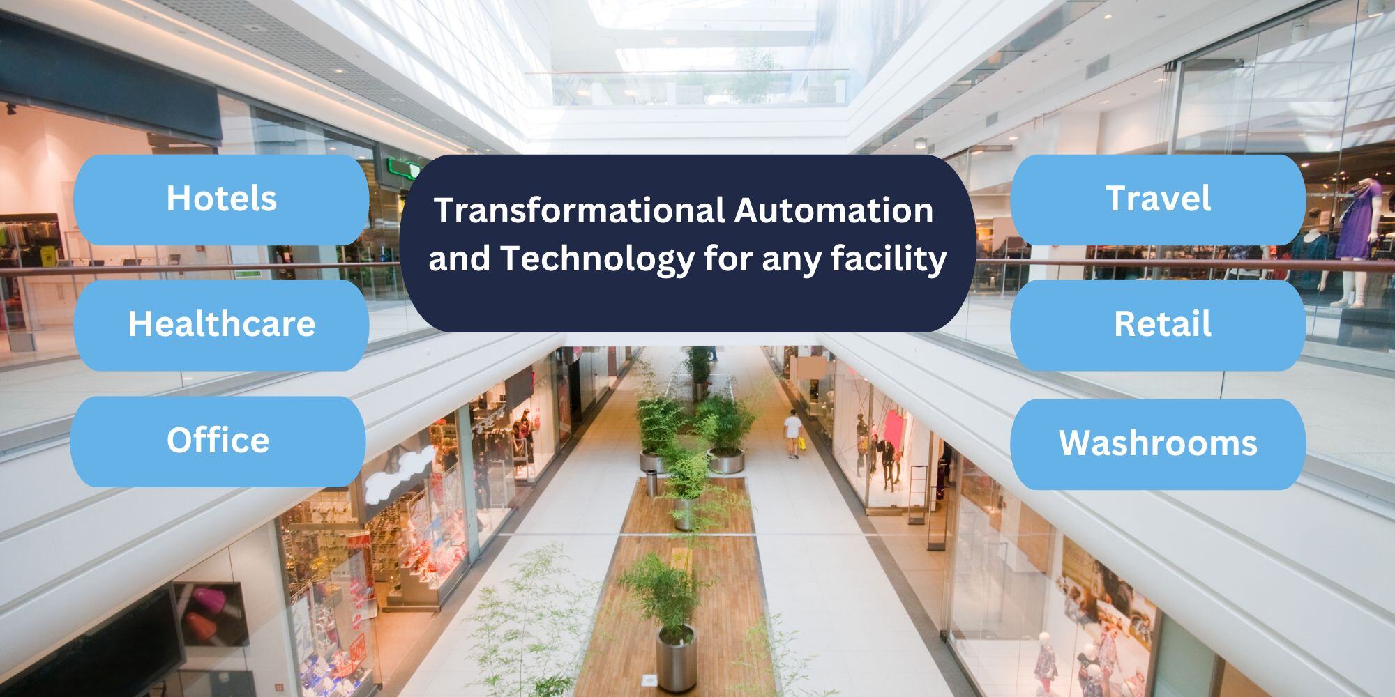 Transformational Automation and Technology in the FM Industry with SoftBank Robotics